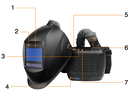 PAPR Duman Emmeli Kaynak Maskesi